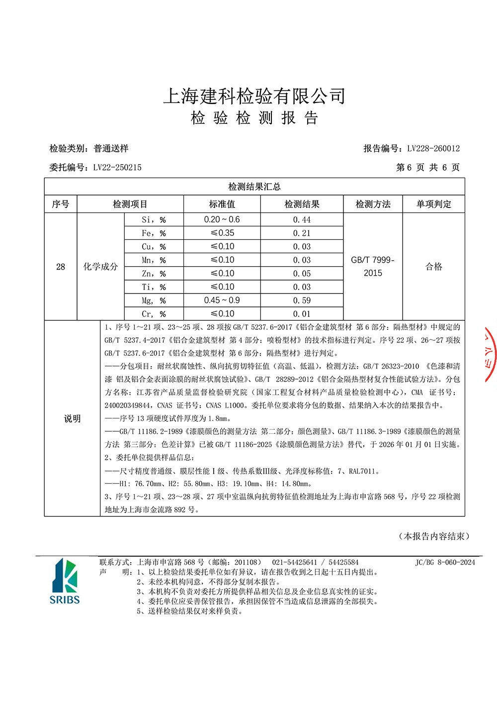 上海建科检验有限公司检验检测报告4