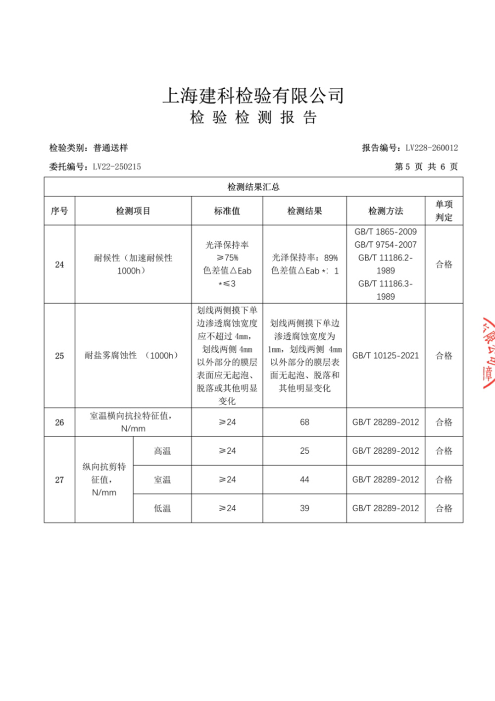 上海建科检验有限公司检验检测报告5