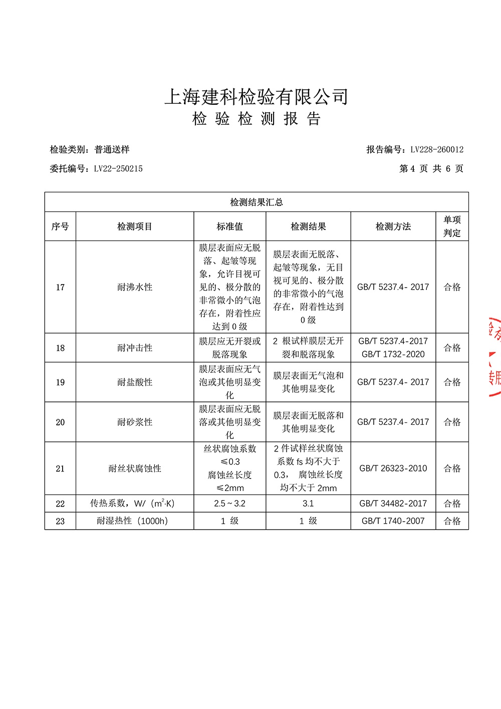 上海建科检验有限公司检验检测报告3